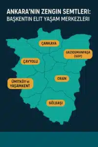 Ankara Zengin Semtleri