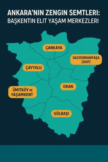 Ankara Zengin Semtleri