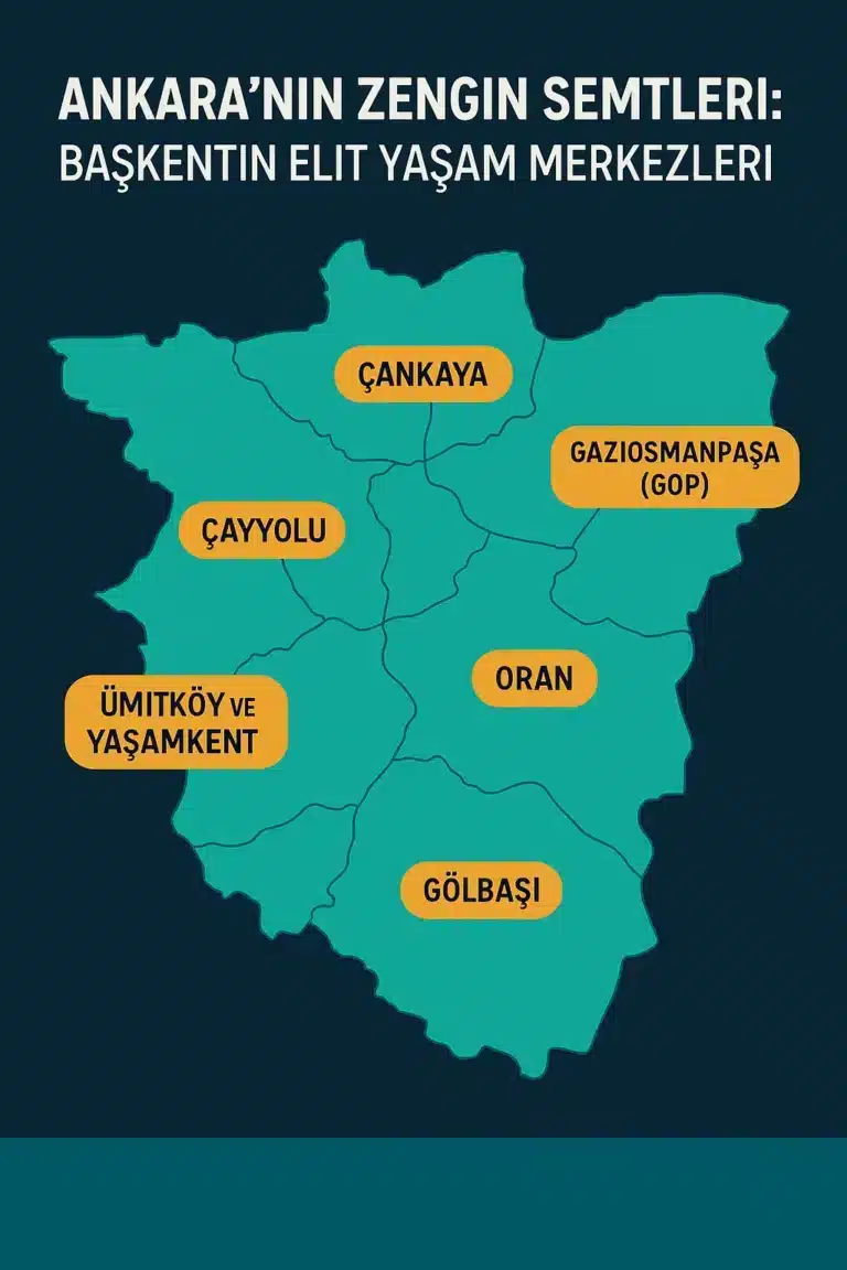 Ankara Zengin Semtleri