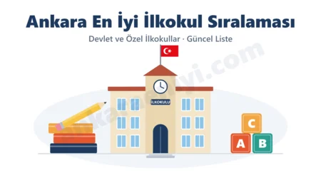 Ankara en iyi ilkokul sıralaması: devlet ve özel ilkokullar güncel liste