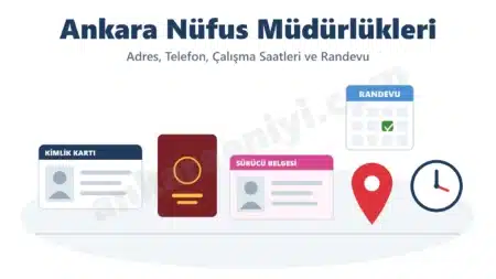 Ankara Nüfus Müdürlükleri: Adres, Telefon, Çalışma Saatleri ve Randevu (Güncel Liste) Ankara nüfus müdürlükleri yazısının kapak çizimi: kimlik kartı, bordo pasaport, pembe sürücü belgesi, randevu takvimi, konum pini ve saat