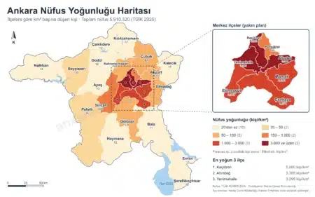 Ankara nüfus yoğunluğu haritası: 25 ilçe km² başına düşen kişi sayısına göre açık sarıdan koyu kırmızıya renklendirilmiş; en yoğun ilçeler Keçiören, Altındağ ve Yenimahalle, sağda merkez ilçelerin yakın planı
