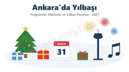 Ankara’da Yılbaşı: Programlar, Mekânlar ve Yılbaşı Pazarları (Güncel Liste) Ankara’da yılbaşı yazısının kapak çizimi: süslü yılbaşı ağacı, hediye kutuları, 31 Aralık takvim yaprağı, Atakule silueti, havai fişekler ve müzik notası