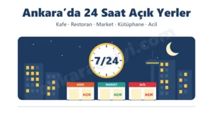 Ankara’da 24 Saat Açık Yerler yazısının kapak çizimi: gece şehir silüeti, ay, Atakule, ortada 7/24 yazılı saat ve AÇIK yazılı kafe, market ve acil vitrinleri