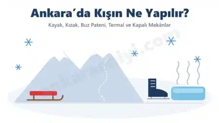 Ankara’da Kışın Ne Yapılır? Kayak, Kızak, Buz Pateni, Termal ve Kapalı Mekânlar (Güncel Liste) Ankara’da kışın ne yapılır yazısının kapak çizimi: karlı dağlar ve kayak izi, kırmızı kızak, buz pateni ayakkabısı, buharı tüten termal havuz ve kar taneleri