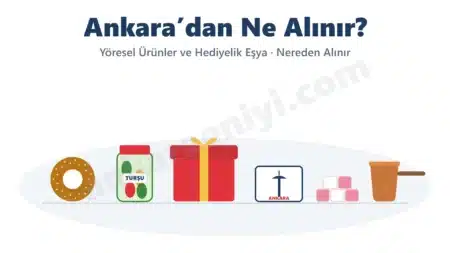 Ankara’dan Ne Alınır? Yöresel Ürünler ve Hediyelik Eşya (Güncel Liste) Ankara’dan Ne Alınır yazısının kapak çizimi: Ankara simidi, Çubuk turşusu kavanozu, kırmızı hediye kutusu, Atakule’li Ankara magneti, lokum ve bakır cezve